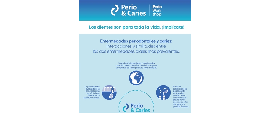 Perio & Caries