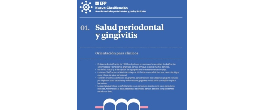 Salud periodontal y gingivitis