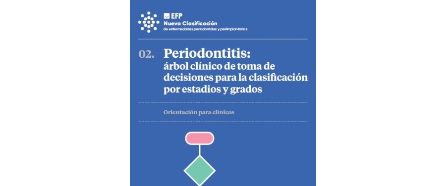 Periodontitis: árbol clínico decisiones para estadios y grados