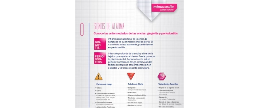 Folleto mimocardio