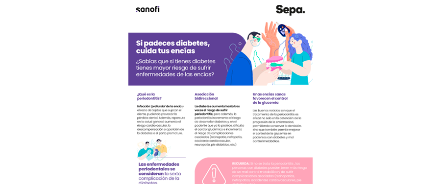 Si padeces diabetes, cuida tus encías